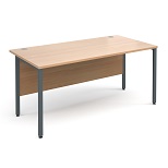 Straight Desk without Pedestal
